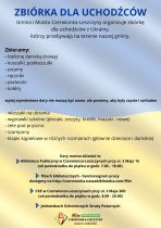 Zbiórka dla uchodźców
